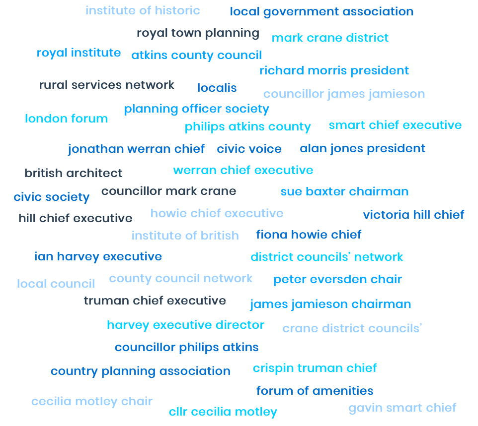 'Keep planning local' call to government from big group               of major organisations