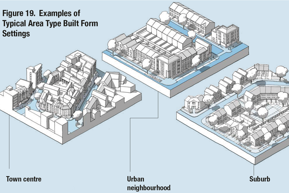 National Planning Policy Framework and National Model Design Code consultation and council pilot local schemes